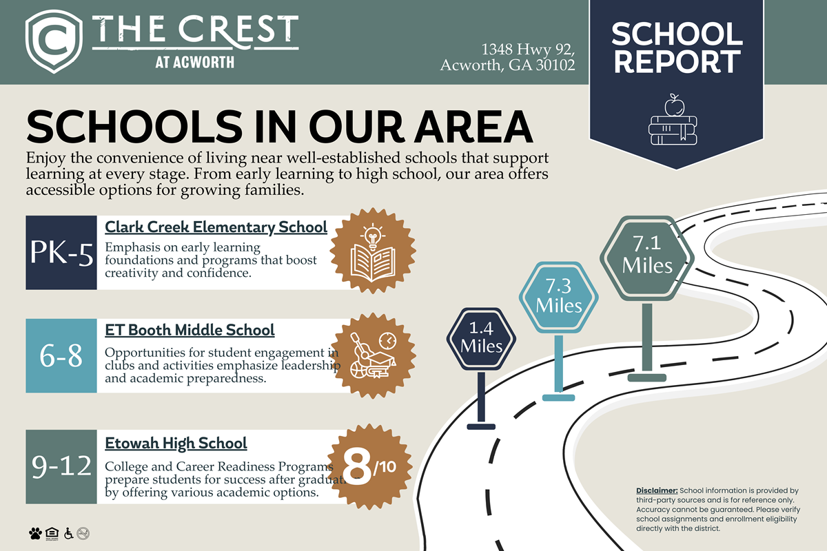 The Crest at Acworth